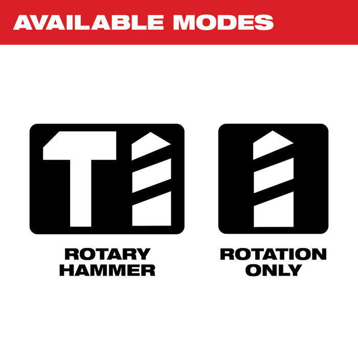 Milwaukee 5/8" SDS Plus Rotary Hammer Kit