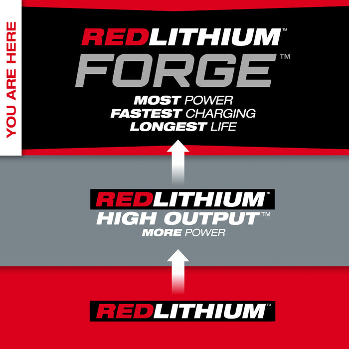 Milwaukee M18™ REDLITHIUM™ FORGE™ XC8.0 Battery Pack