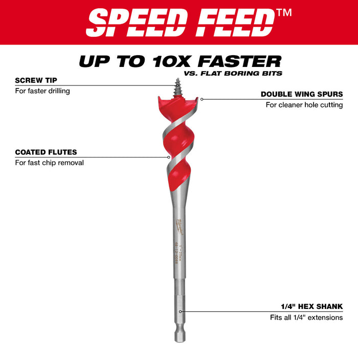 Milwaukee 4 Pc Speed Feed Wood Bit Set