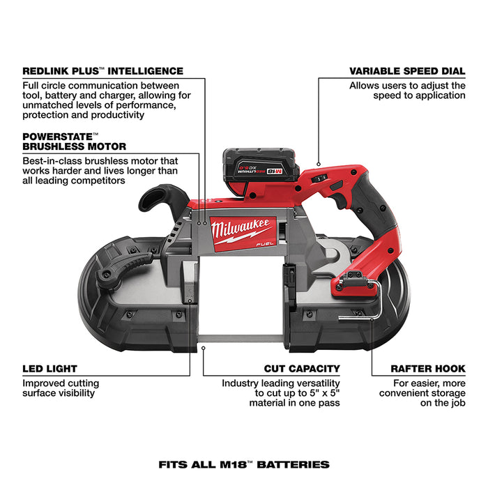 Milwaukee M18 FUEL Cordless Deep Cut Band Saw - Two Battery Kit