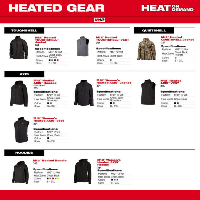 Milwaukee M12 Women's Heated Hoodie Kit