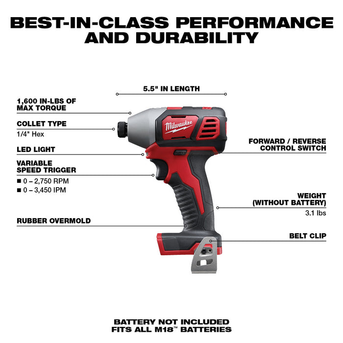 Milwaukee M18 1/4" Impact Driver - Tool Only