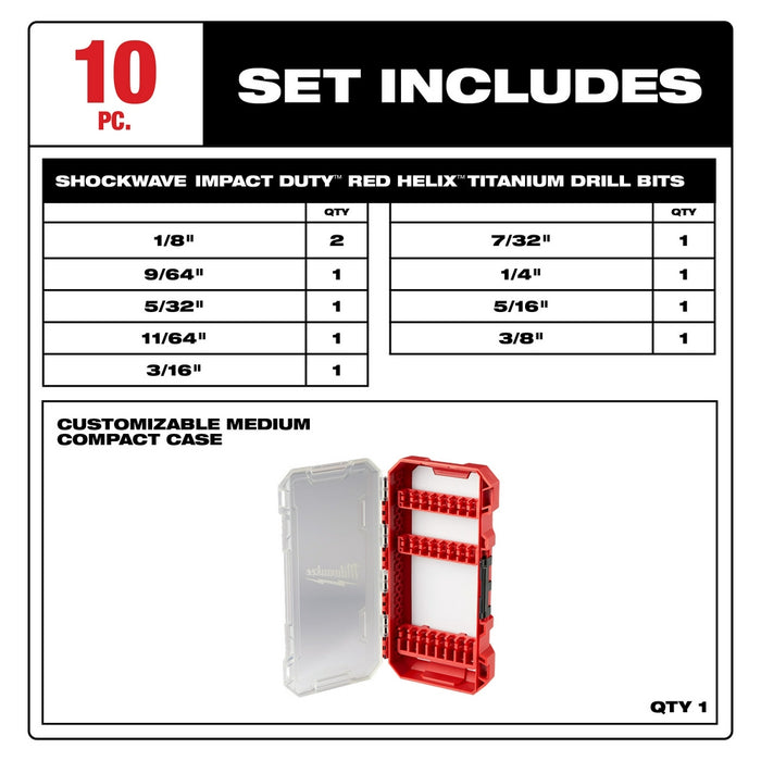 Milwaukee Titanium Nitride SHOCKWAVE Red Helix Drill Bit Kit - 10 Piece