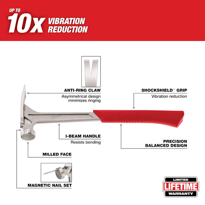 Milwaukee 17 oz Milled Face Framing Hammer