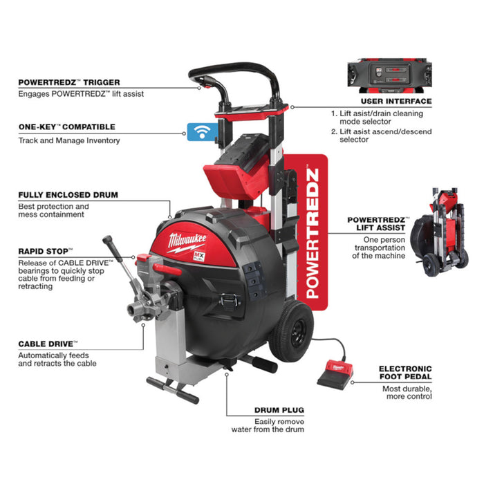 Milwaukee MX FUEL™ Sewer Drum Machine W/ POWERTREDZ™