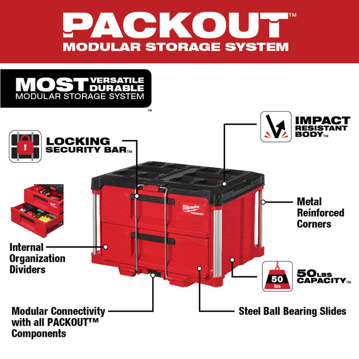 Milwaukee PACKOUT 2-Drawer Tool Box