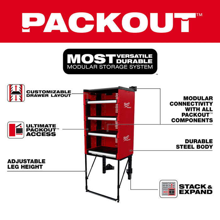 Milwaukee PACKOUT Rack Kit