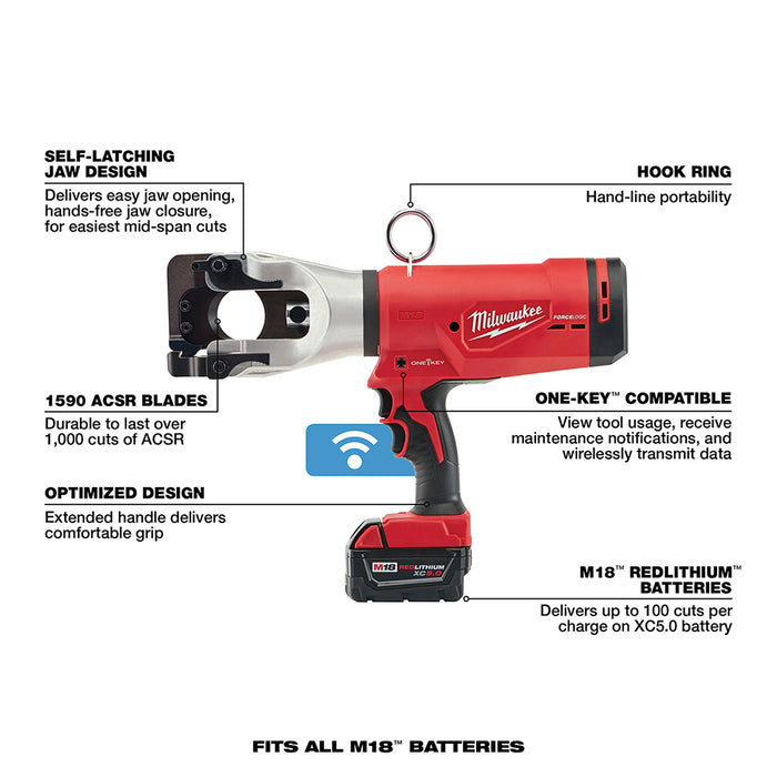 Milwaukee M18 FORCE LOGIC 1590 ACSR Cable Cutter