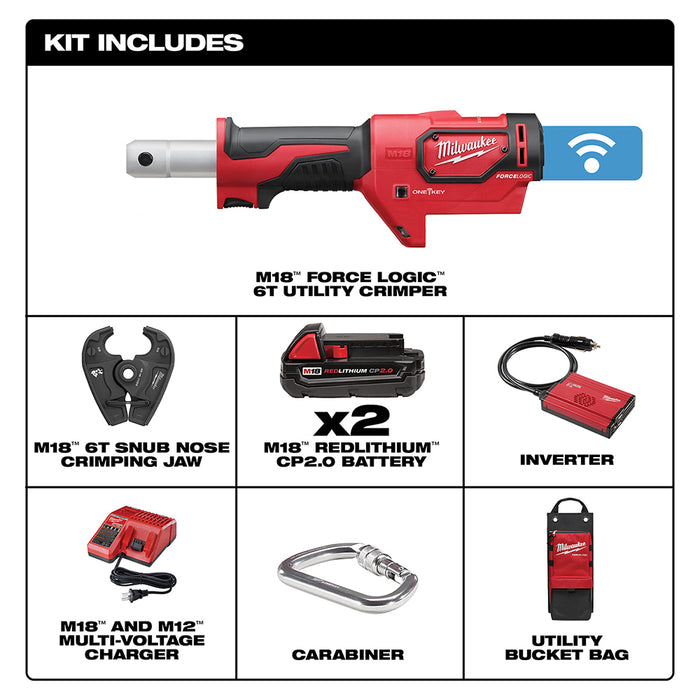 Milwaukee M18 Cordless Force Logic 6T Utility Crimper Kit with D3 Grooves Snub Nose