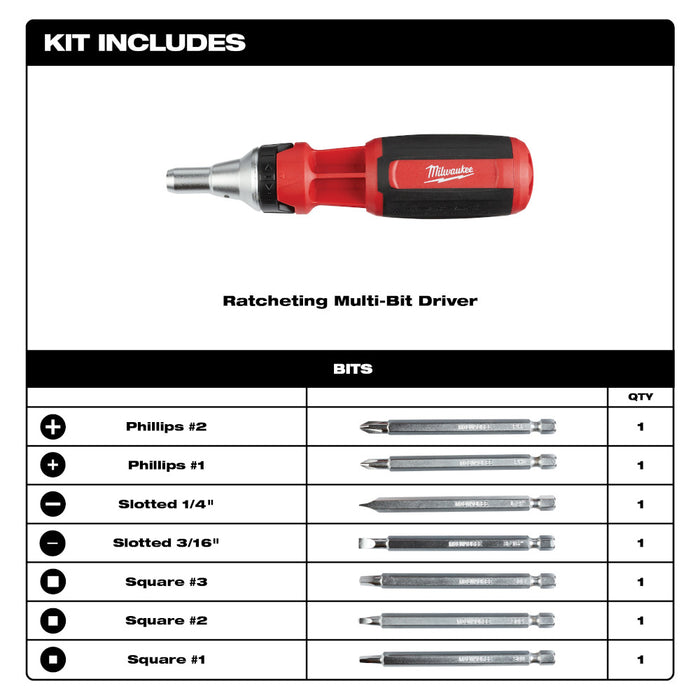 Milwaukee 9-in-1 Square Drive Ratcheting Multi-Bit Driver