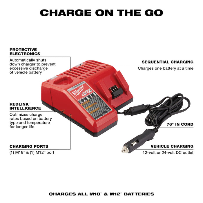 Milwaukee M18 & M12 DC Charger