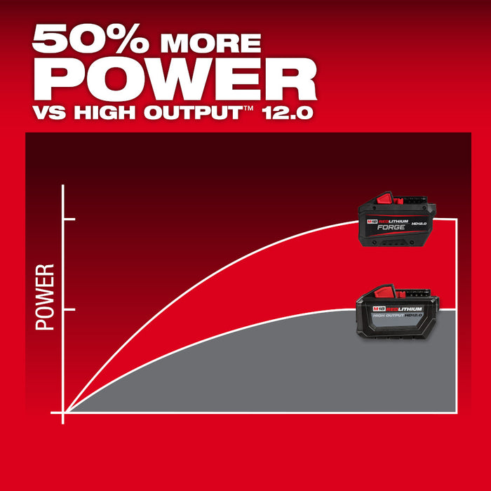 Milwaukee M18™ REDLITHIUM™ FORGE™ HD12.0 Battery Pack