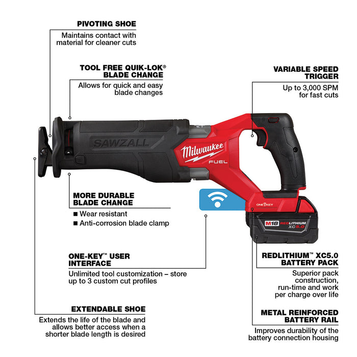 Milwaukee M18 FUEL SAWZALL Recip Saw w/ ONE-KEY - 2 Battery Kit