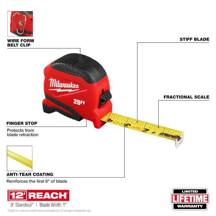 Milwaukee 25ft Compact Tape Measure