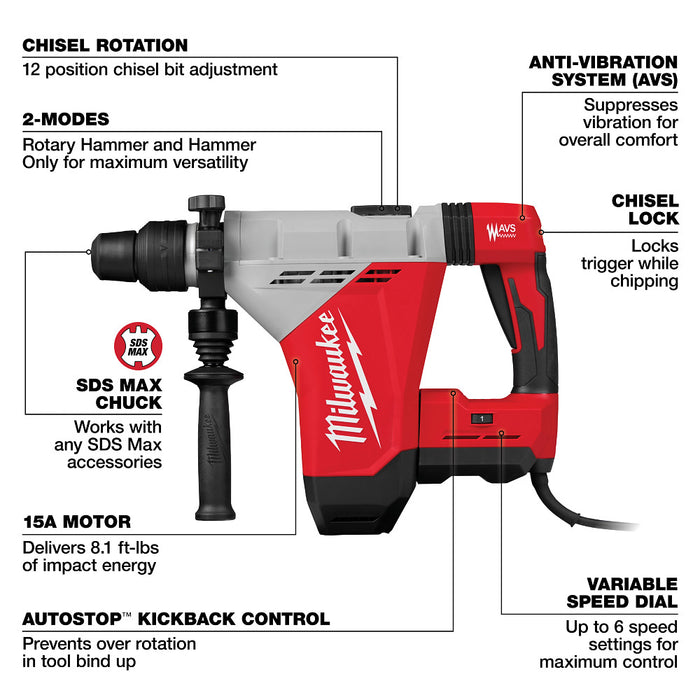 Milwaukee 1-3/4" SDS Max Rotary Hammer