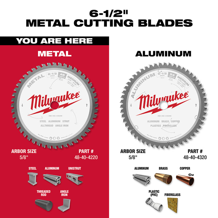 Milwaukee 48T Metal Cutting Circular Saw Blade