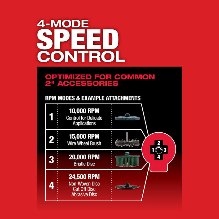 Milwaukee M12 FUEL™ 1/4" Right Angle Die Grinder 2-Battery Kit