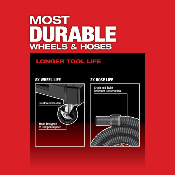 Milwaukee M18 FUEL 6 gal. Wet/Dry Vacuum - Tool Only