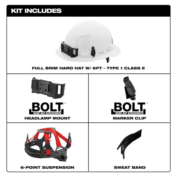 Milwaukee BOLT Full Brim Class E Unvented Hard Hat