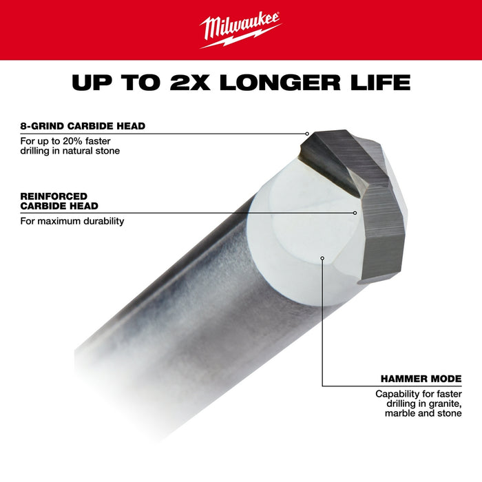 Milwaukee 4 pc. Tile and Natural Stone Drill Bit Set