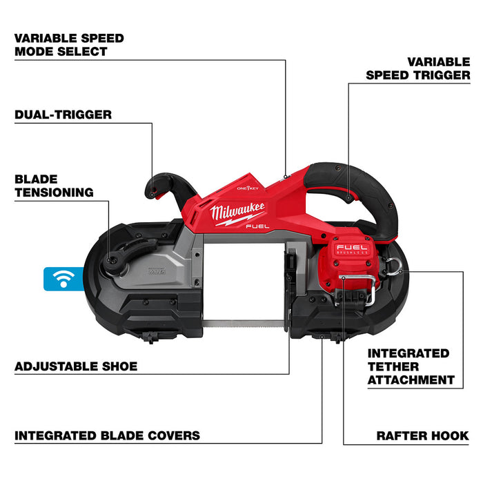 Milwaukee M18 FUEL™ Deep Cut Dual Trigger Band Saw w/ ONE-KEY™