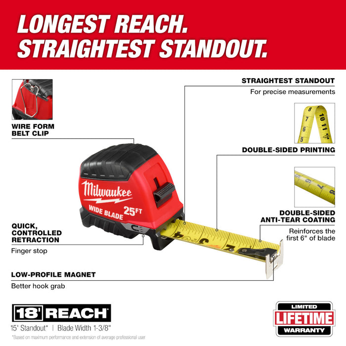 Milwaukee 25ft Wide Blade Magnetic Tape Measure