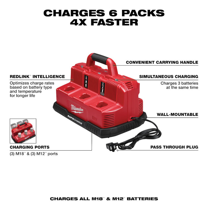 Milwaukee M18 & M12 Rapid Charge Station