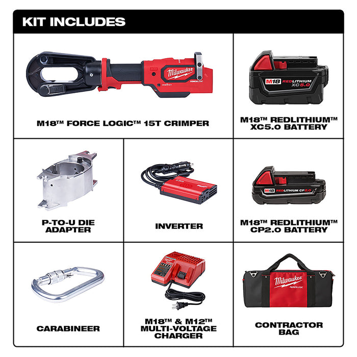 Milwaukee M18 FORCE LOGIC 15T Crimper Kit