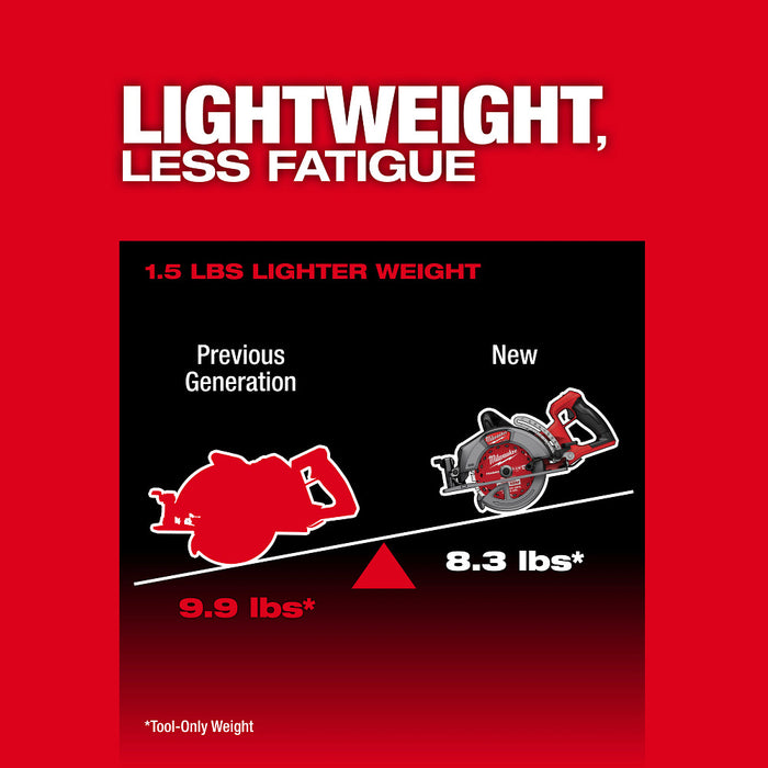 Milwaukee M18 FUEL 7-1/4" Rear Handle Circular Saw - Tool Only