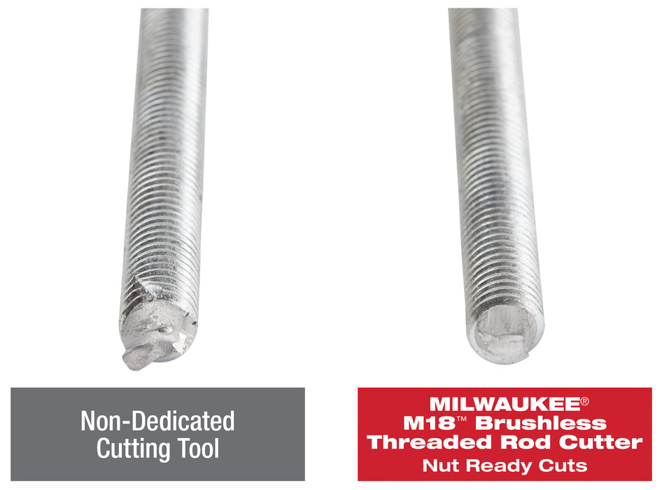 Milwaukee M18 Brushless Threaded Rod Cutter Kit