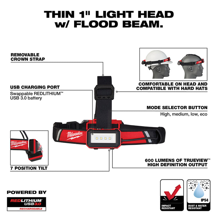 Milwaukee USB Rechargeable Low-Profile Headlamp