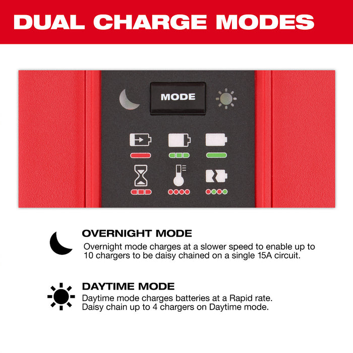 Milwaukee M18 Six Bay Daisy Chain Rapid Charger