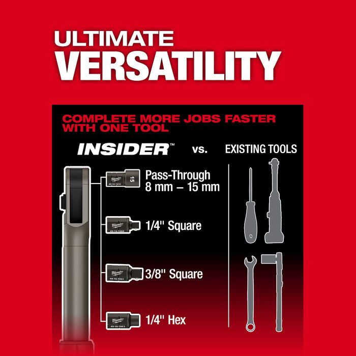 Milwaukee M12 FUEL™ INSIDER™ Extended Reach Box Ratchet Kit