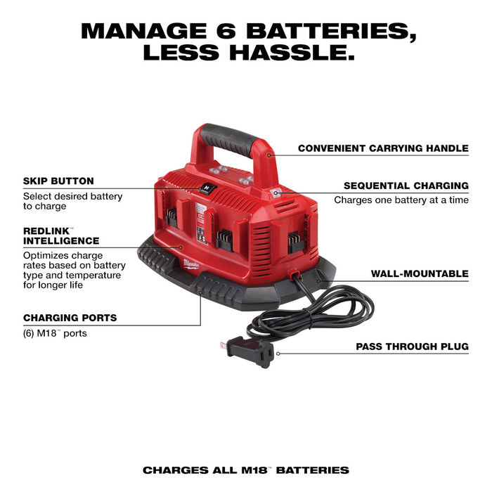 Milwaukee M18 Six-Pack Sequential Charger