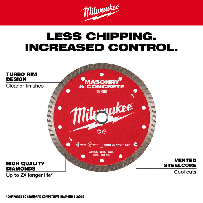 Milwaukee Turbo Masonry & Concrete Diamond Blade - 7"