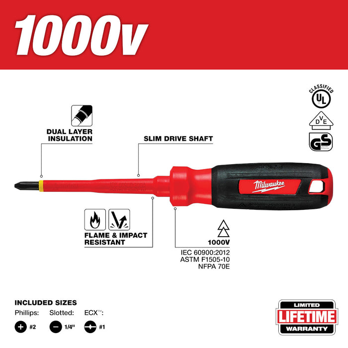 Milwaukee 3-Piece 1000V Insulated Screwdriver Set