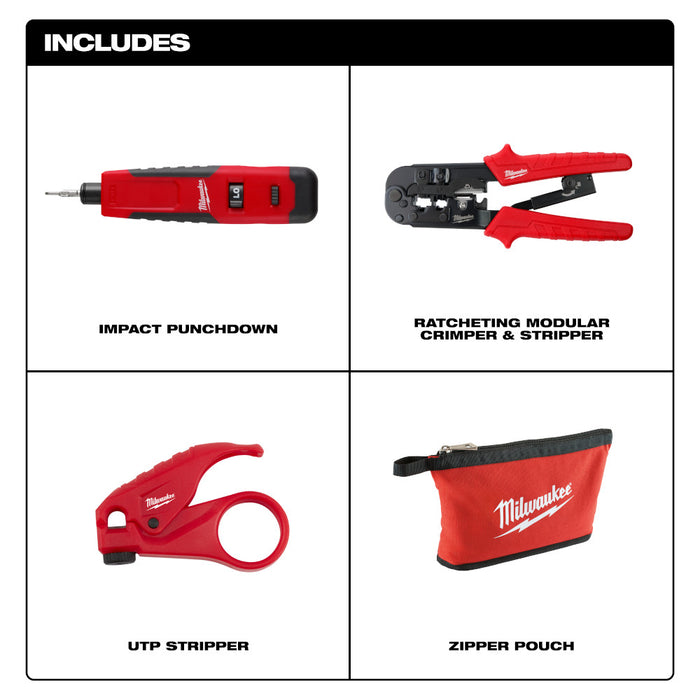 Milwaukee Twisted Pair Install Kit