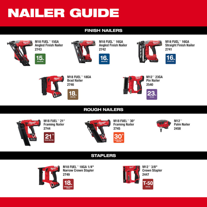 Milwaukee M18 FUEL Cordless 30 Degree Framing Nailer Kit