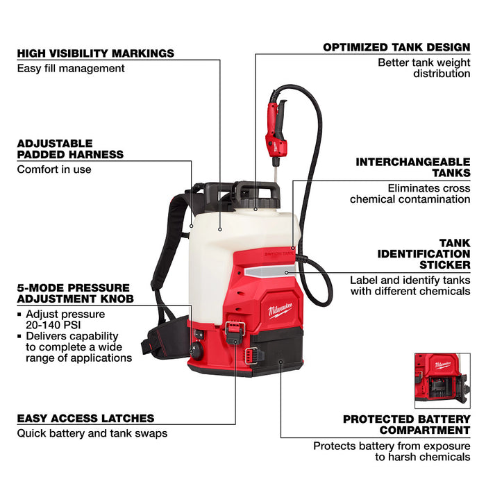 Milwaukee M18 4 gal. Backpack Sprayer Kit w/ SWITCH TANK