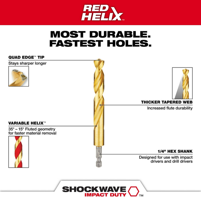 Milwaukee SHOCKWAVE RED HELIX Titanium Drill Bit Set (Metric) - 25 pc.