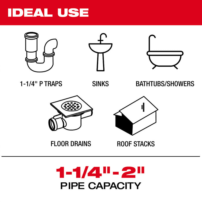 Milwaukee M12 FUEL High Speed Chain Snake For 1-1/4"-2" Pipes