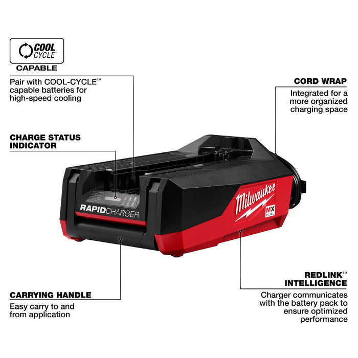 Milwaukee MX FUEL™ Rapid Charger