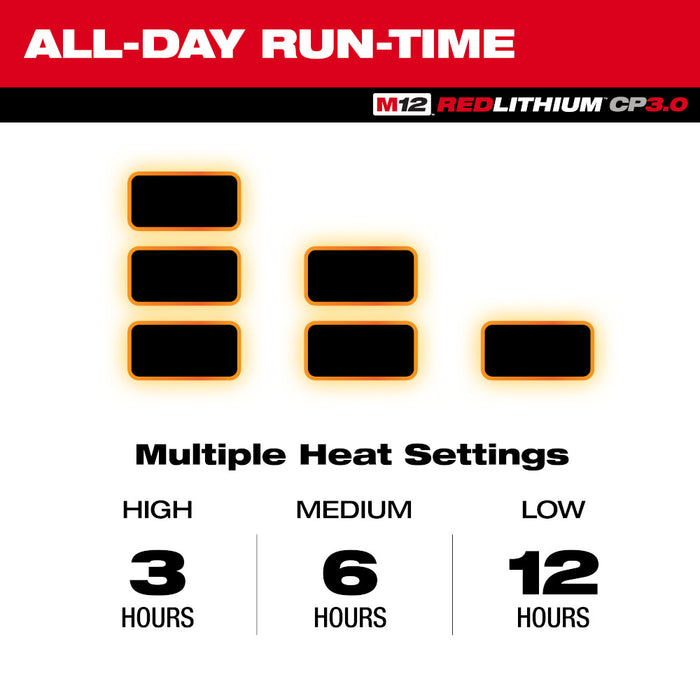 Milwaukee M12 NEXT GEN AXIS Heated Jacket Kit