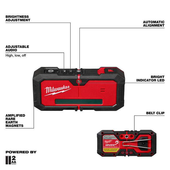 Milwaukee M12™ Green 360° 3-Plane Laser w/Automatic Alignment & Receiver