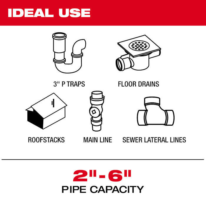 Milwaukee M18™ 200ft Mid-Stiff Modular Pipeline Inspection System