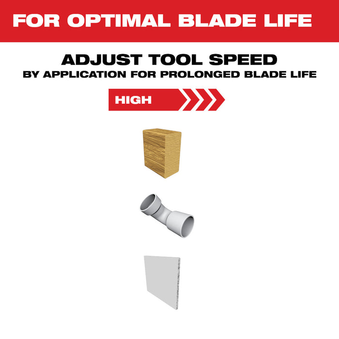 Milwaukee OPEN-LOK HCS Multi-Tool Wood Blades