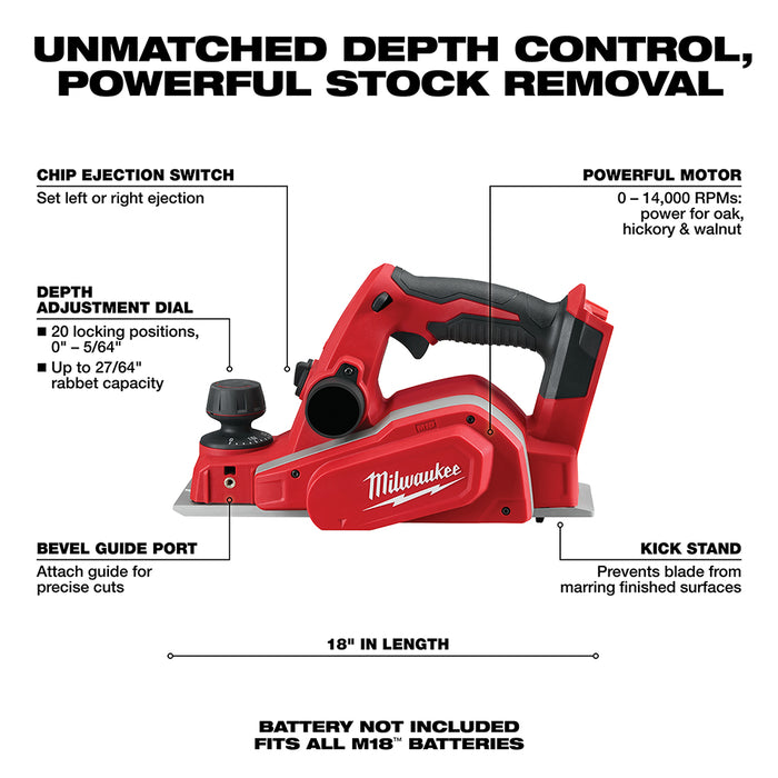 Milwaukee M18 Cordless 3-1/4" Planer-Tool Only