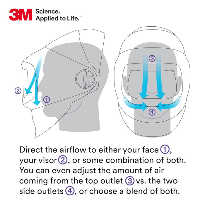 3M Adflo Powered Air Purifying Respirator System w/ Speedglas G5-01 Series Welding Helmet
