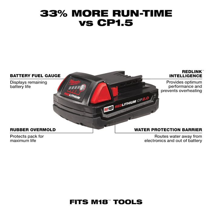 Milwaukee M18 REDLITHIUM 2.0Ah Compact Battery