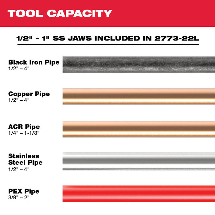 Milwaukee M18 FORCE LOGIC Long Throw Press Tool Kit